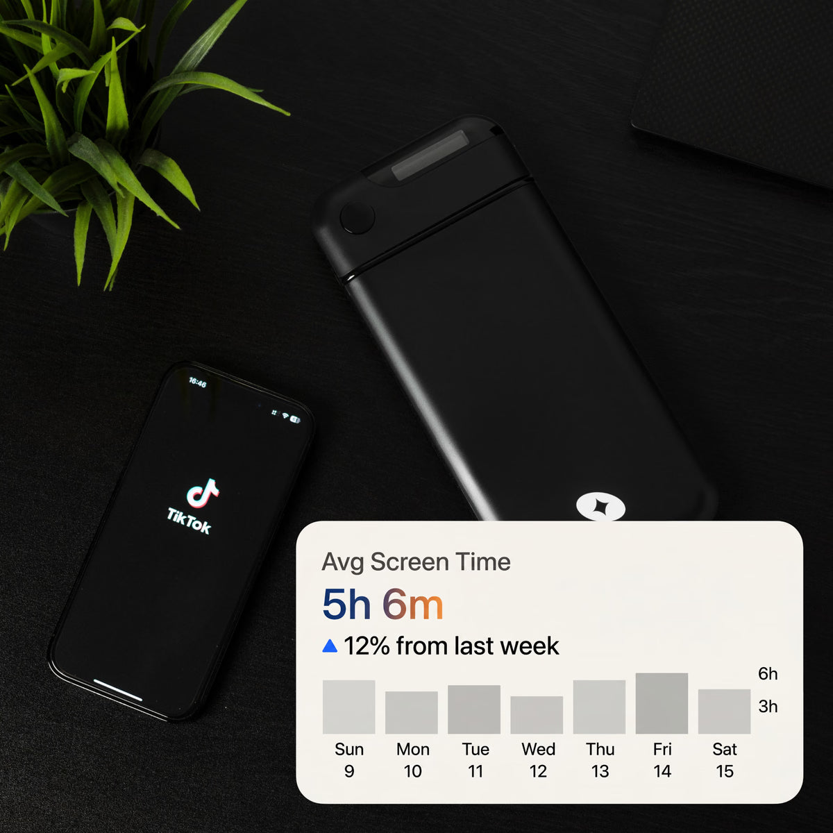 A phone's Screen Time dashboard showing hours of daily usage